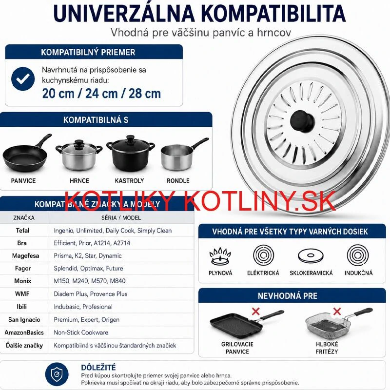 Nerezová pokrievka proti striekaniu 26 cm